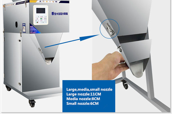 100-2500g Semi-Automatic Powder Filling Machine for Convenient Coffee and Spice Packaging