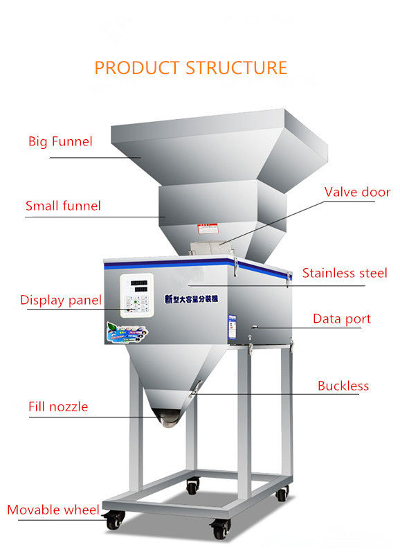 50-3000G Nuts Peanut Candy Popcorn Coffee Tea Weighing Packing Machines