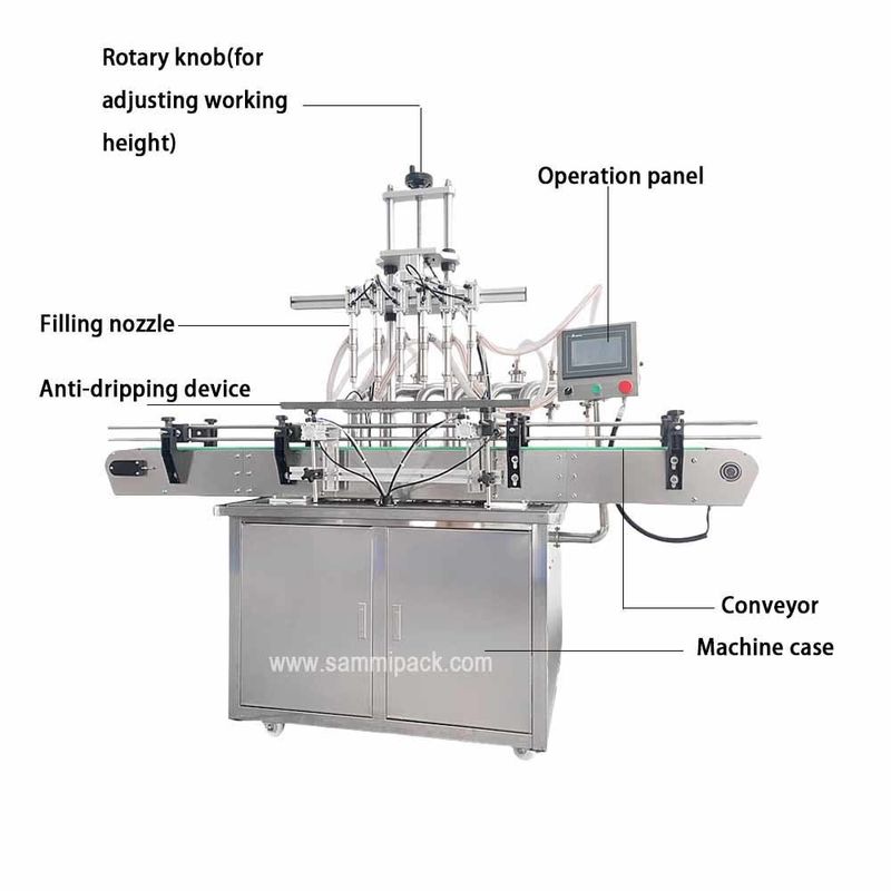 Automatic Liquid Soap Hand Washing Shampoo Liquid Detergent Cosmetic Bottle Filling Capping Labeling Machine Production Line