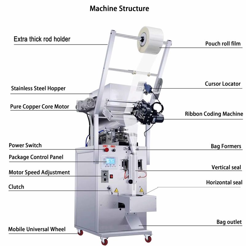 Cream Jam Liquid Sachet Packaging Machine Essence Cosmetic Sample Hand Skincare Cream Sachet Packing Machine with Date Printer