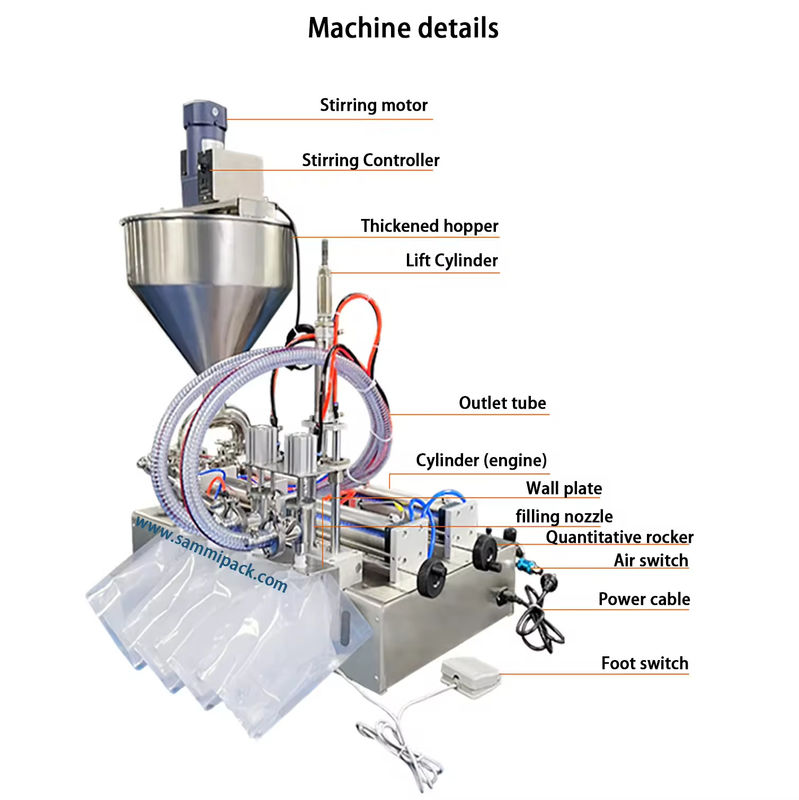 Industrial Semi Automatic Honey Beverage Bag Spout Pouch Juice Filling Machine For Liquid Food
