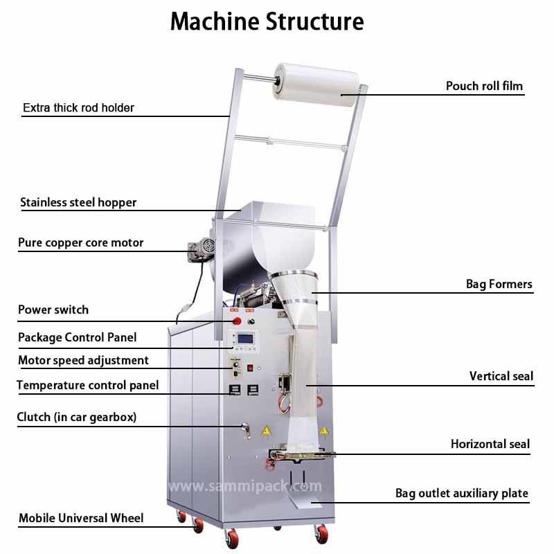 Multi-Functional Automatic Pouch Tomato Paste Liquid Ketchup Paste Sachet Packaging Machine With Competitive Price