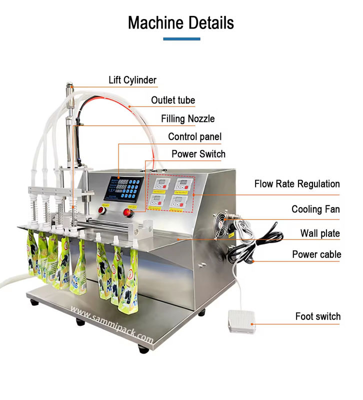 High Speed Automatic Syrup Bag Filling Machine Honey Spout Pouch Packing Machine Liquid Filling and Capping Machine