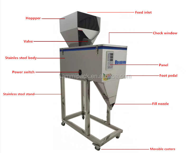 Wholesale Cheap Price FZ-999 Weighing and Filling Machine with Foot Stool Easy Operate