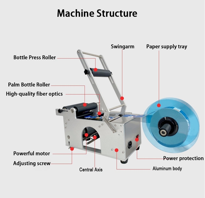 Small Desktop Bottle Packaging Labeling Machine Automatic Round Bottle Labeling Machine Instead of Manual Labelle Machine