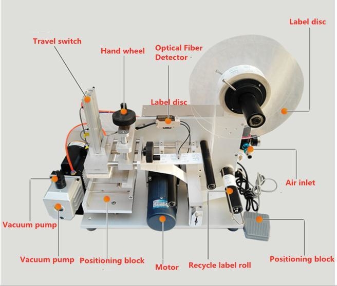 Low Cost Flat Surface Square Bottle Labeling Machine Box &Bag Label Sticker for Small Business