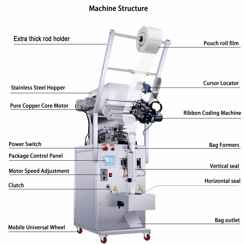 High Quality Chili Sauce Packaging Machine for Cream Honey Filling Machine/Automatic Oil Paste Mixing Packing Equipment