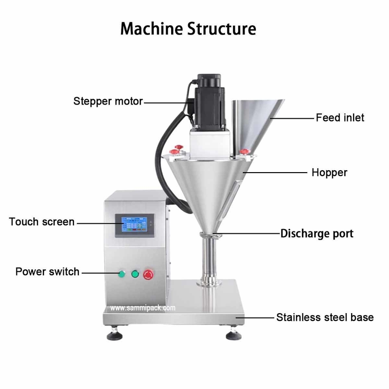Best Price HIgh Speed Powder Filling Machine Quantitative Weighing and Filling Packaging Machine for Home Use and Industry