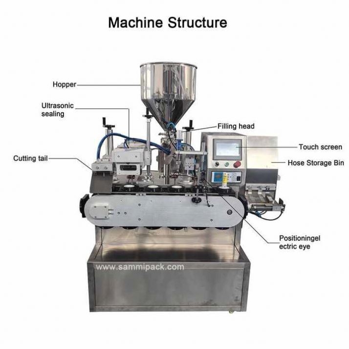 Automatic Cosmetic Cream Tube Filling and Sealing Machine Ultrasonic Soft Tube Filling and Sealing Machine