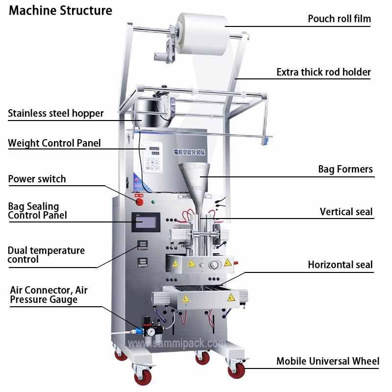 Full Automatic 220V 200W Powder Granules Pouch Packing Machine for 60*70mm Sachets Filling