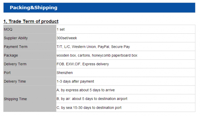 High Speed Automatic Desktop 4 Head Magnetic Pump Liquid Filling Capping Machine for Water Beverage Automatic Filling Capping 12