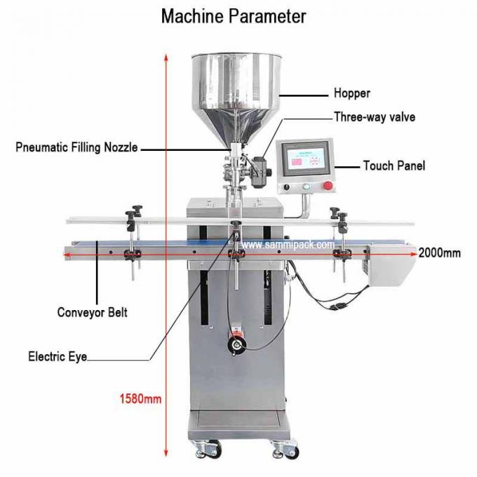 220V Custom Automatic Servo Cream Shampoo Lotion Peanut Butter Filling Machine For All Liquid Products 1