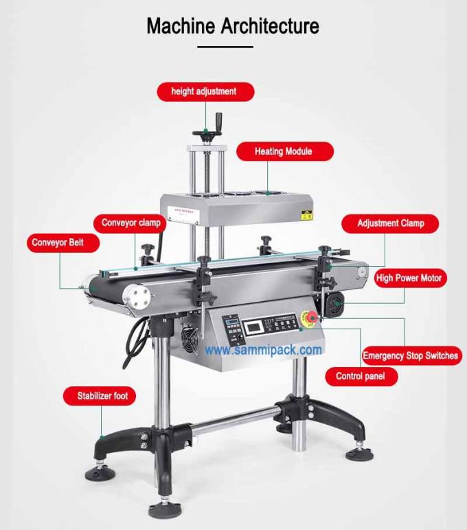 Aluminum Foil Bottle Sealer For Sealing Diameter 20-160mm Of Beverage Cans Barrels Paper Glass Packaging Gear 1