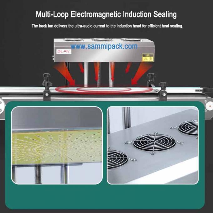 Aluminum Foil Bottle Sealer For Sealing Diameter 20-160mm Of Beverage Cans Barrels Paper Glass Packaging Gear 4