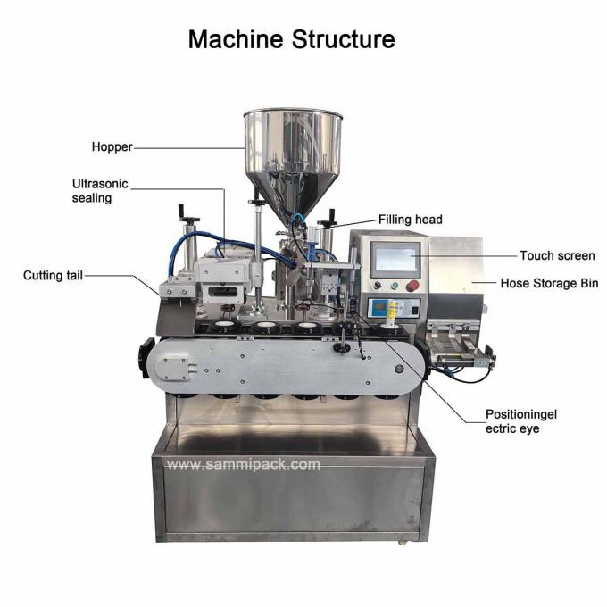 Automatic Pneumatic Aluminium Hand Ointment Dual Double Chamber Tube Fill Seal Filling Machine 1