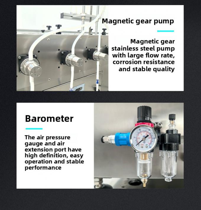 High Speed Automatic Desktop 4 Head Magnetic Pump Liquid Filling Capping Machine for Water Beverage Automatic Filling Capping 9