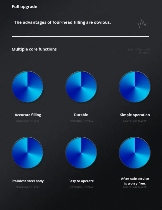 Simple Operation Automatic Four Head Filling Machine Oral Liquid Filling Machine for Milk Juice Soy Sauce Vinegar 1