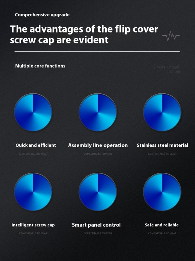 High Speed Automatic Production Line for Perfume Nozzle Tying and Plastic Bottle Cap Pressing Capping Machine 1