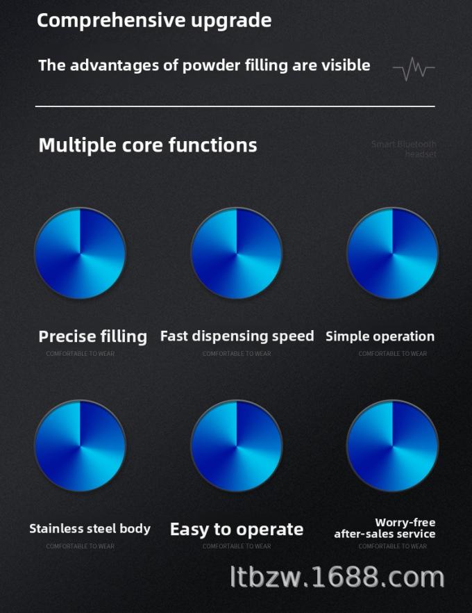 Automatic Powder Filling Machine for Pepper Seasoning Coffee Tooth Powder Quantitative Packaging Production Line 1